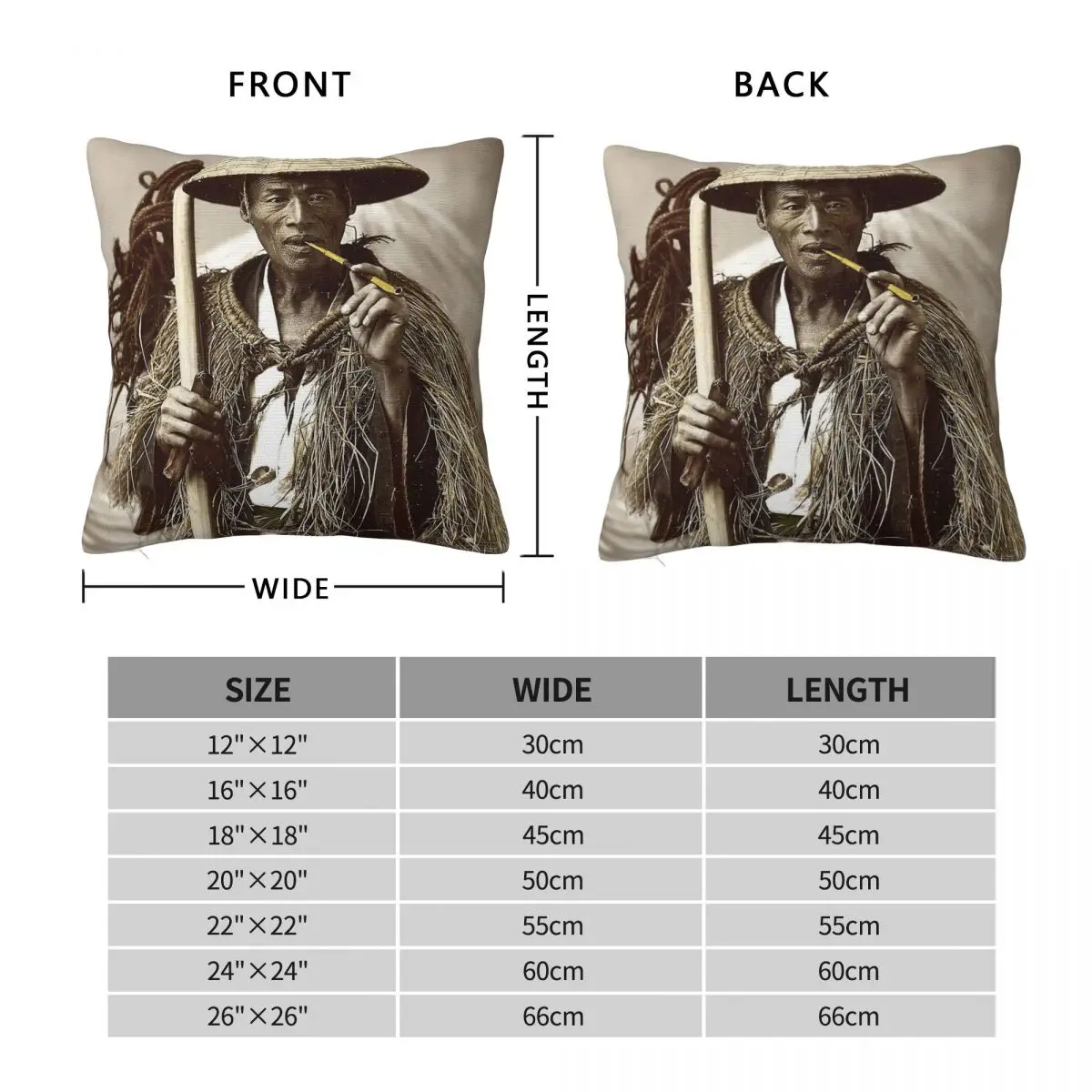 Kusakabe Kimbei Coolie With Raincoat Pillowcase Polyester Linen Velvet Pattern Zip Decor Throw Pillow Case Room Cushion Cover