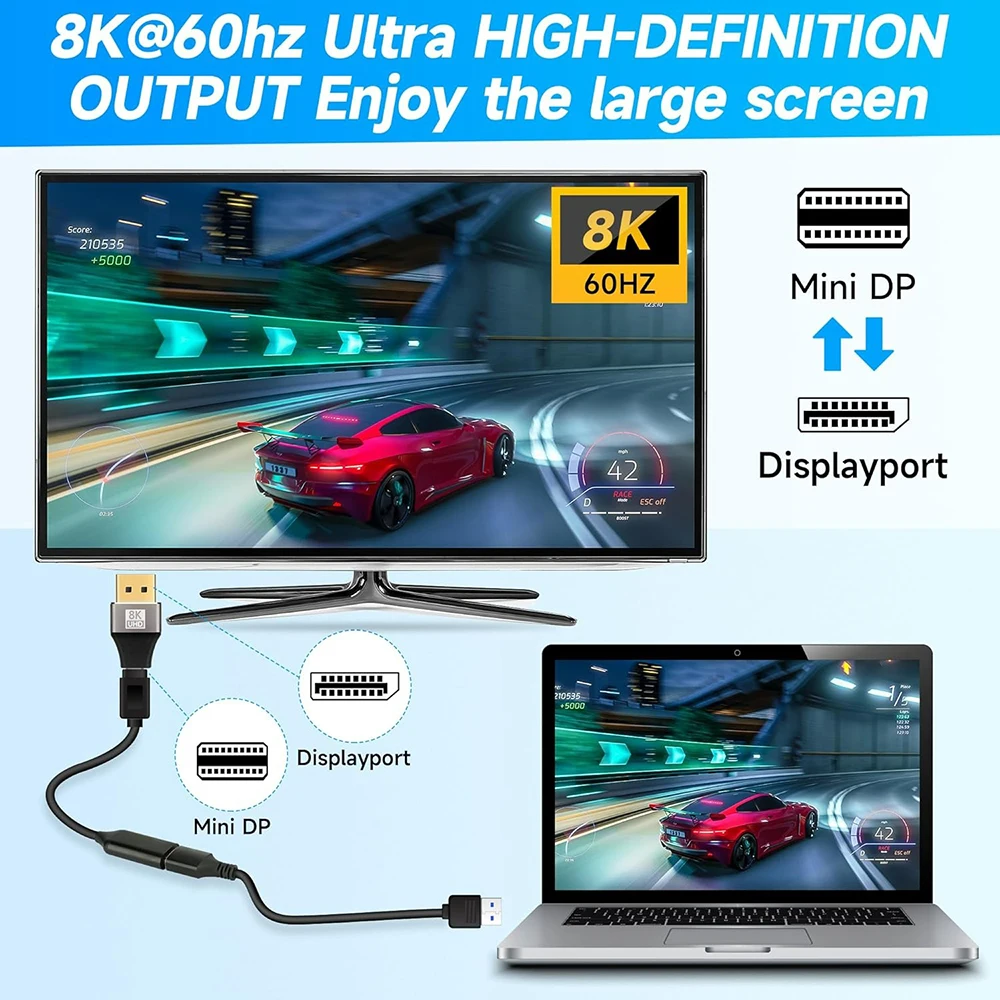 Mini DisplayPort to DisplayPort Adapter 8K60Hz DP2.1 Female to MiniDP Male Bi-Directional Connector for Laptop PC Gaming Monitor