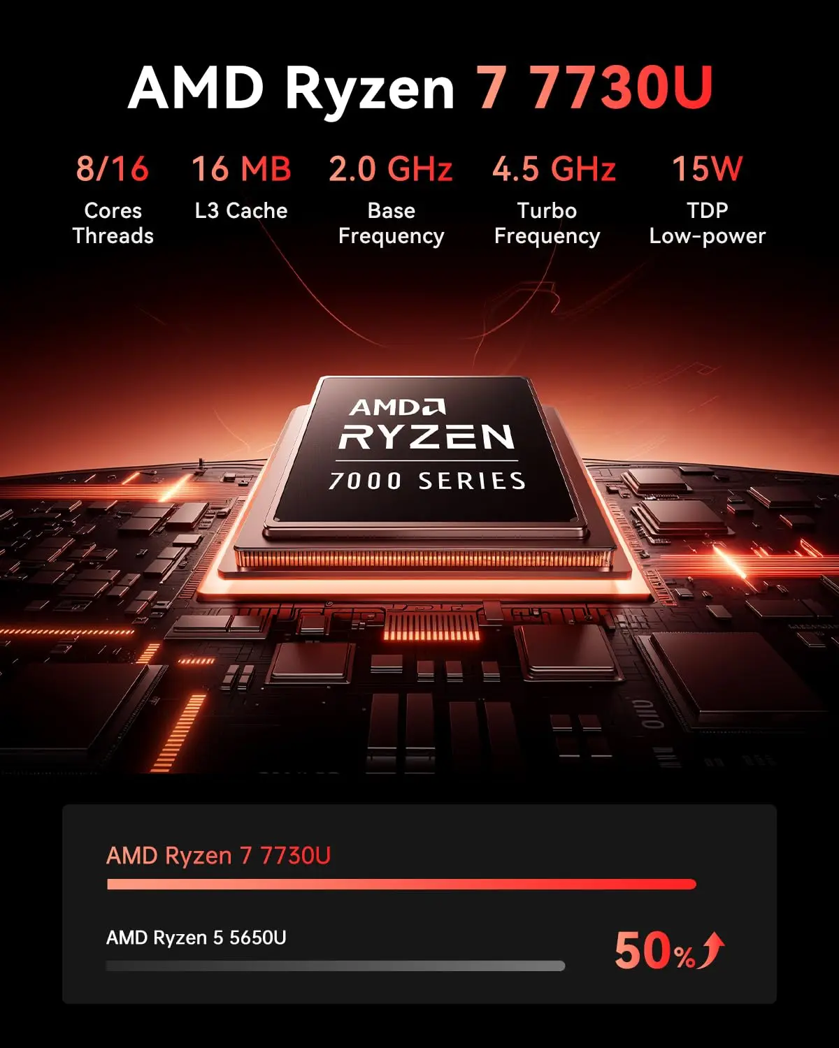 Thumbnail 3 - #30 Best Desktops to Buy In 2026