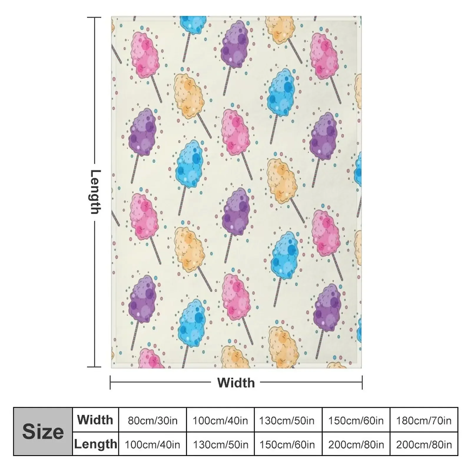 Candy Floss Pattern - Great decoration Throw Blanket Thermal funny gift Blankets