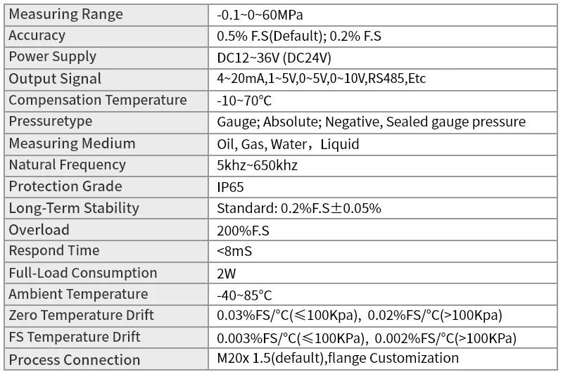 G1/2' 4-20mA Drucksensor 0-10V 1bar/10bar/100bar Öl Wasser Gas 100psi/10Kpa/50mbar RS485 Drucktransmitter – Detail 2