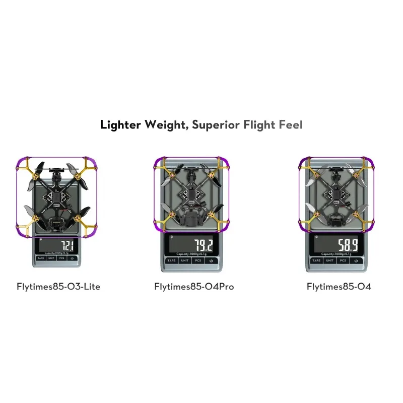 Flywoo Flytimes 85 O4/O4 Pro 2S Micro FPV per interni Drone Mini Quadcopter Racing Whoop FPV Drone per occhiali DJI