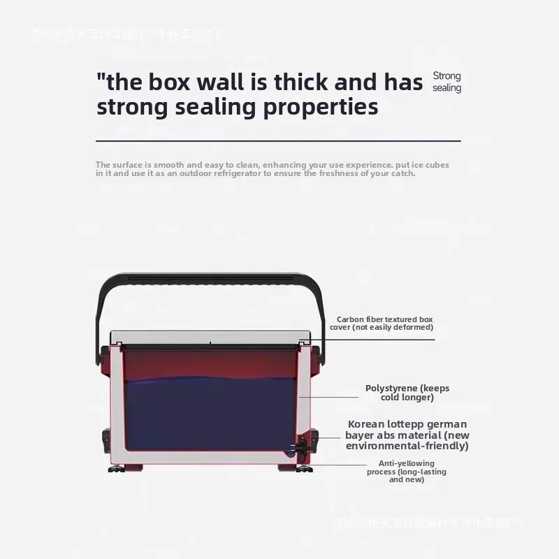New Seatable Fishing Box, Multi‑Functional Ultra‑Light Super‑Hard Thickened Full‑Set Fishing Tackle Box