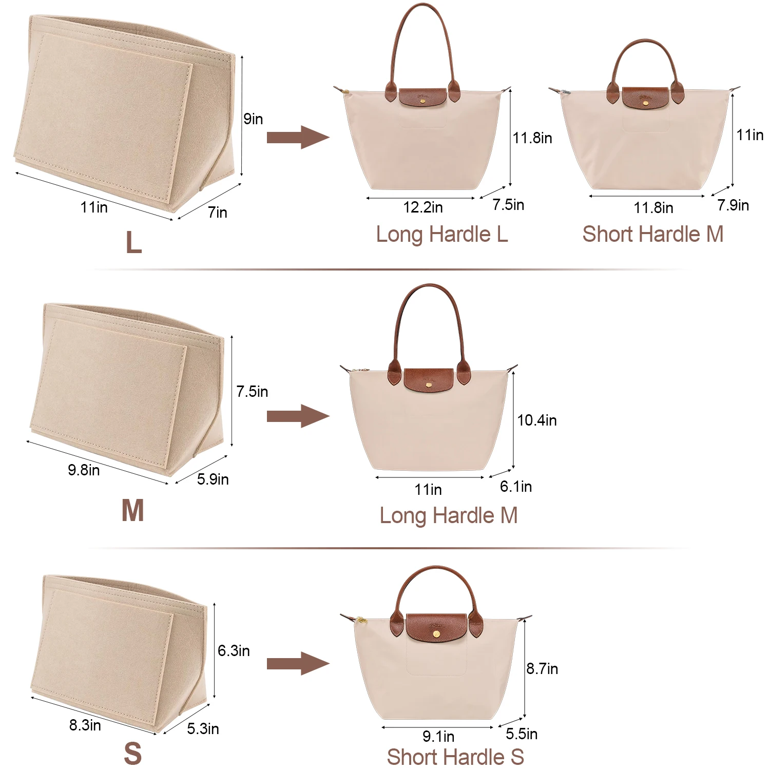 กระเป๋าจัดระเบียบใส่กระเป๋าสําหรับ Longchamp Le Pliage กระเป๋าถือใส่