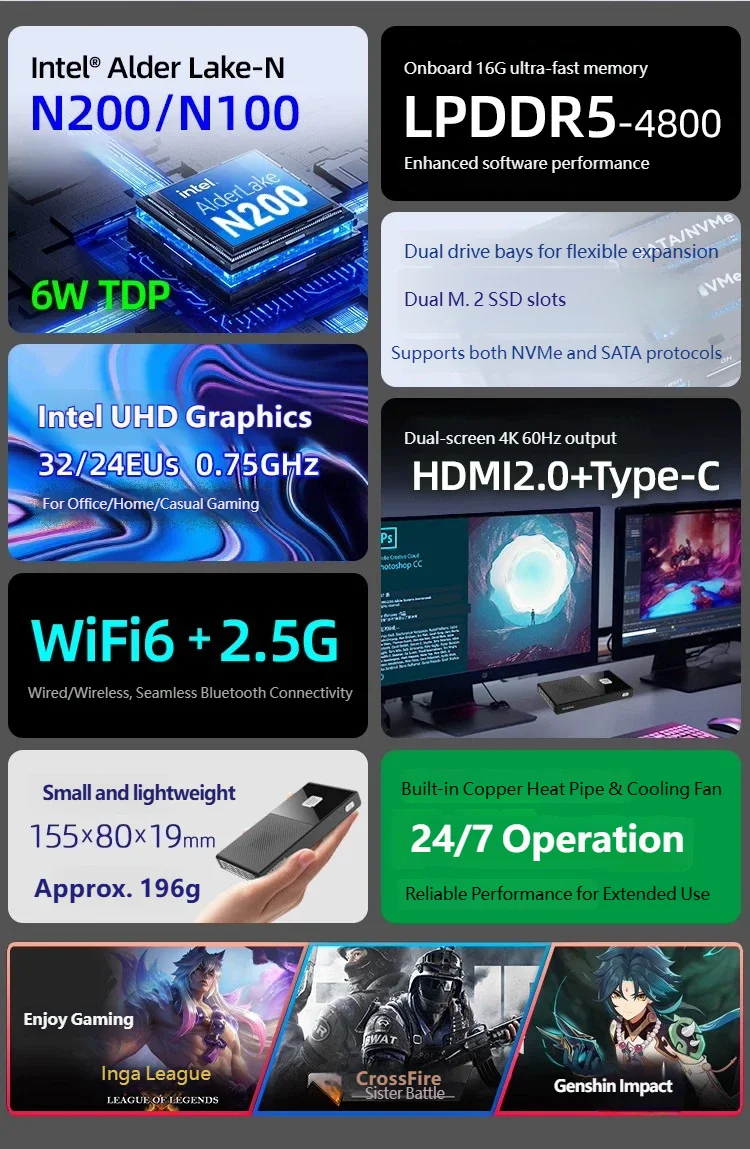 MOREFINE M6 Intel N100/N200 Mini PC DDR5 Dual Channel RAM Dual M.2 SSD Windows 11 Pro WiFi 6 Bluetooth 5.2 Desktop Computer