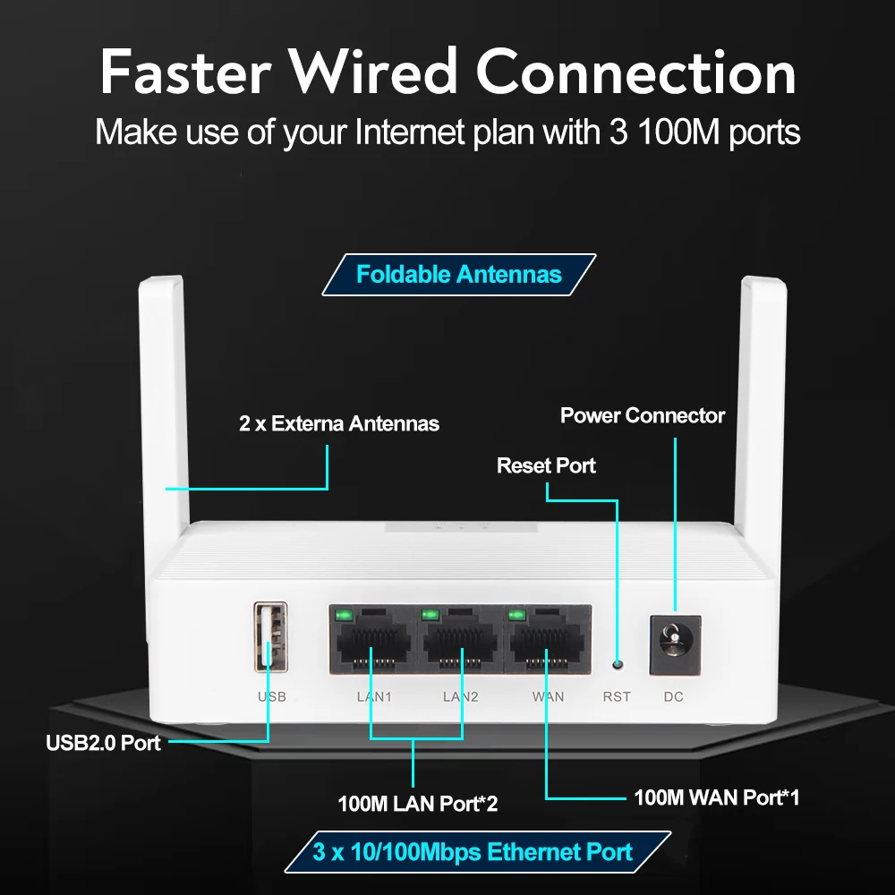 1200Mbps موزع إنترنت واي فاي ثنائي النطاق 2.4G/5 جيجا هرتز جيجابت Lan راوتر لاسلكي دعم VPN 2 هوائي قوي إشارة راوتر للهاتف المحمول #6