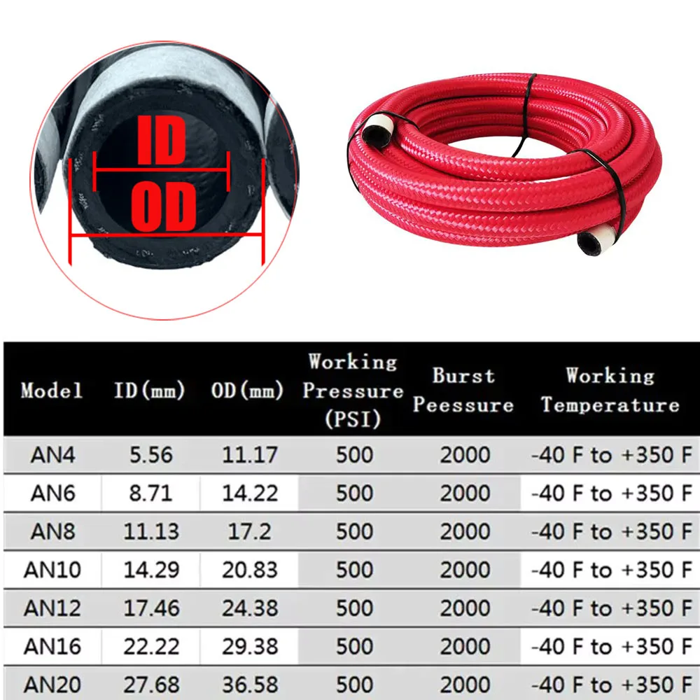 CPE Red Nylon Braided Oil Cooling Pipe Engine Fuel Hose Pressure Resistant Diesel Resistant  Explosion-proof And Crack Resistant