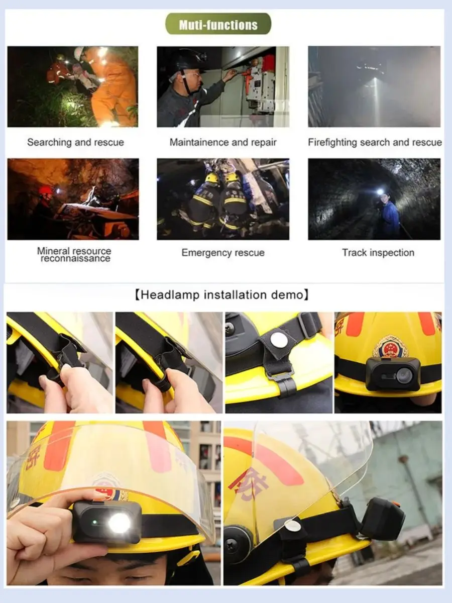 TANK007 Headlamp Explosion-proof LED Rechargeable Head Lamp Flashlight Waterproof for Hiking Running Fishing Cycling Emergency