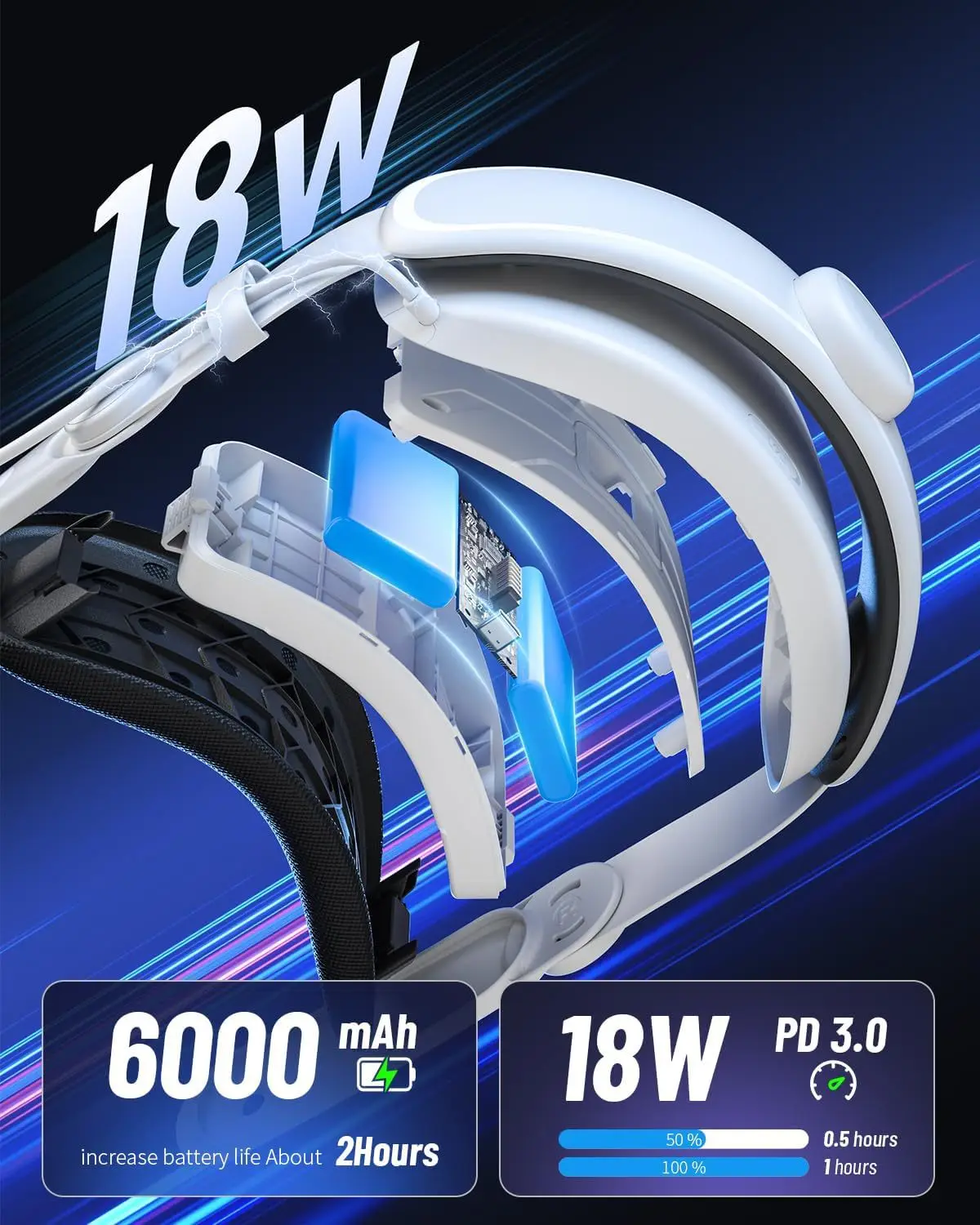 Charging Replacemet Head Strap For Oculus Meta Quest 3/3S VR Headset Rechargeable 6000mAh Elite Strap For Quest 3S Accessories