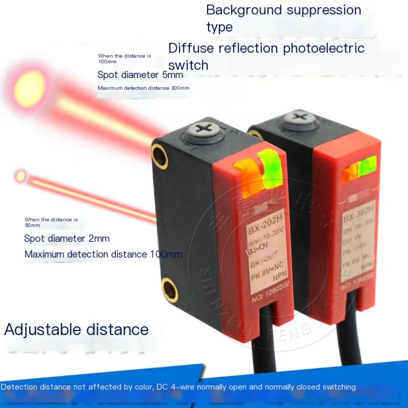 Spotlight Backgroun…