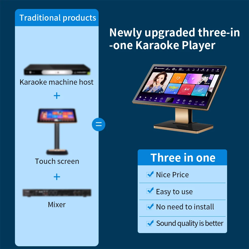 2024 Neues Karaoke Home KTV-Maschinenset 21,5-Zoll-Touchscreen 3-in-1-Karaoke-Player-System 6 TB JukeBox InAndOn Karaoke-System-Set