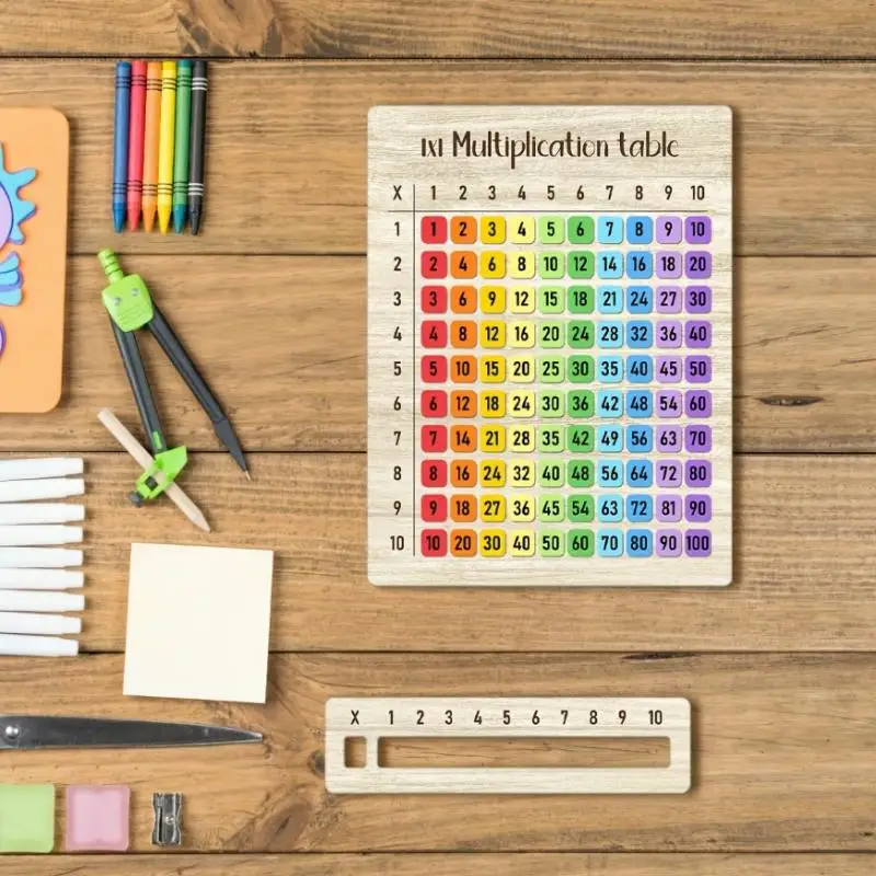 New【1Pcs Colorful Multiplication Table Wooden Boards For Math Classes And Back To School Gifts Ideal For Family Gatherings】 view 3