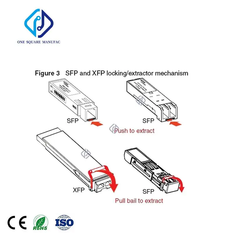 Módulo transceptor multimodo óptico de Finisar SFP FTLF8524P2BNL 4.25G 850NM 500M Gigabit