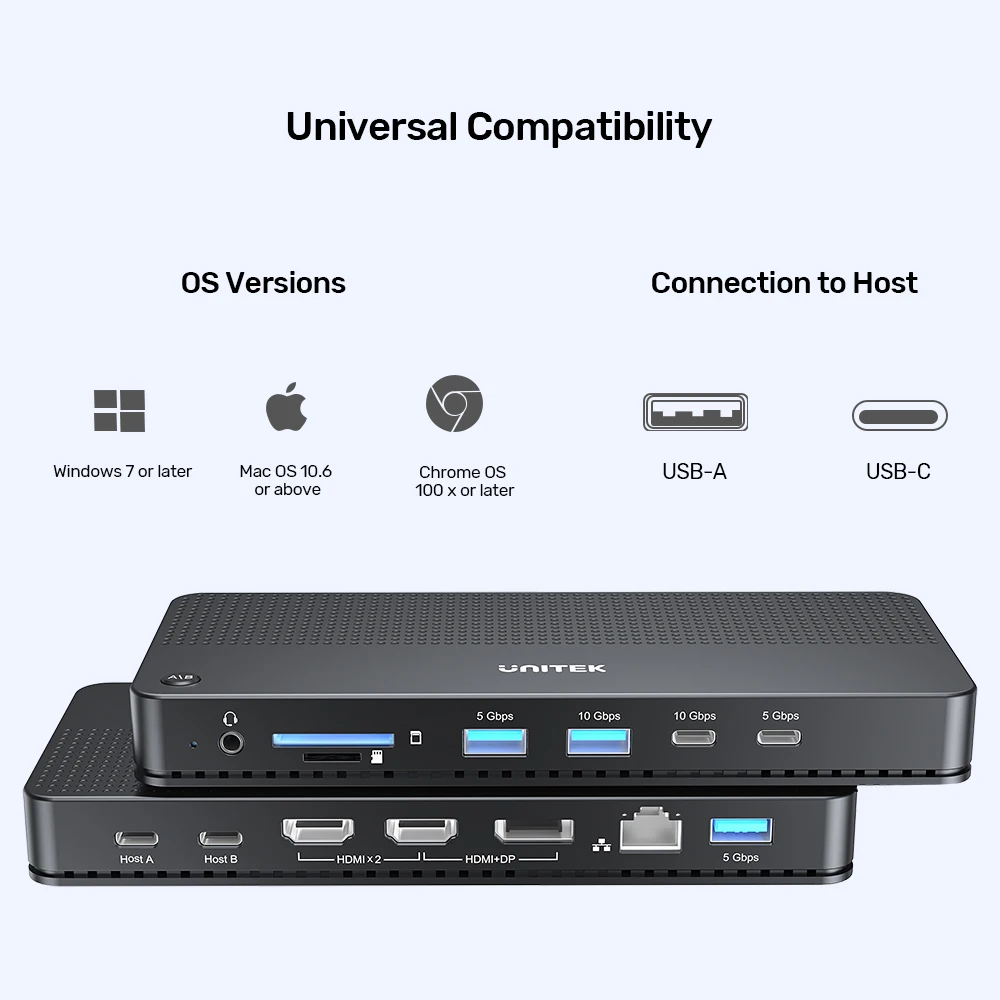 Unitek USB 10Gbps Switch Universal Dual 4K KVM Docking Station with USB Hub HDMI DP SD/Micro SD Audio Gigabit Ethernet 100W PD