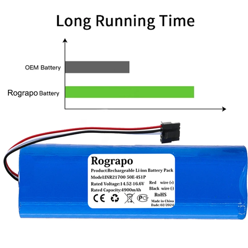 New 4900mAh 4INR22/71 INR21700 50E-4S1P-CRL200S+ Robot Battery For Xiaomi Robot Vacuum Mop Viomi V3