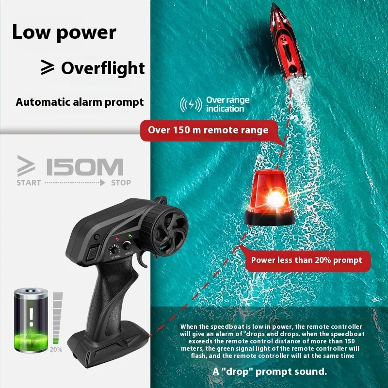 Hj808 Fernbedienung Hochgeschwindigkeits-Schnellboot 2,4 g Wettbewerbsfähiges nautisches Modell Wasser Kinder Elektrisches Spielzeug Ferngesteuertes Boot