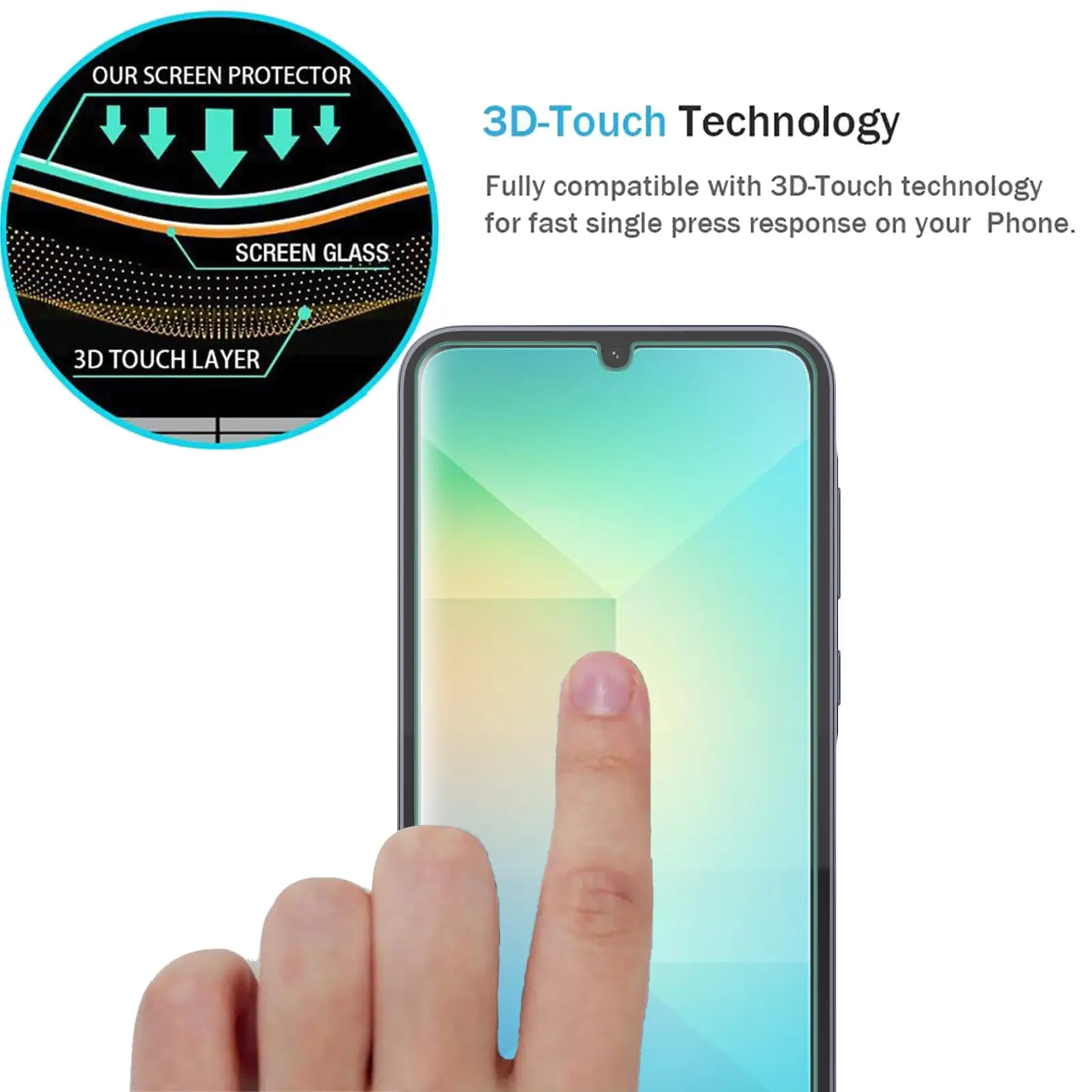 Tempered Glass For Samsung Galaxy A06 A05 A05s Screen Protector A04 A04s A04e A03 A03s A02 A02s Core Protective mica Cryatal