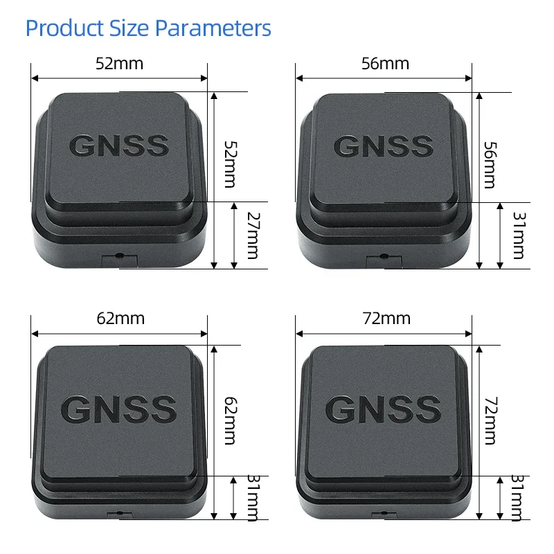 High-Precision Gnss…