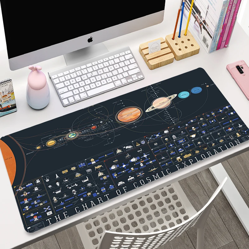 Space Mat Mechanical Keyboard Spacecraft XXL Mouse Pad Anime Accessories Gamer Mousepad Black Desk Mat Solar System Personalized