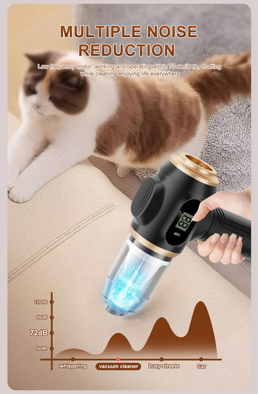 BELIBUY 2-in-1 Auto-Staubsauger und Gebläse, Hochleistungs-Saugfunktion zur Reinigung von Autositzen/Matten/Kofferraumstaub, Tragbar – Detail 6