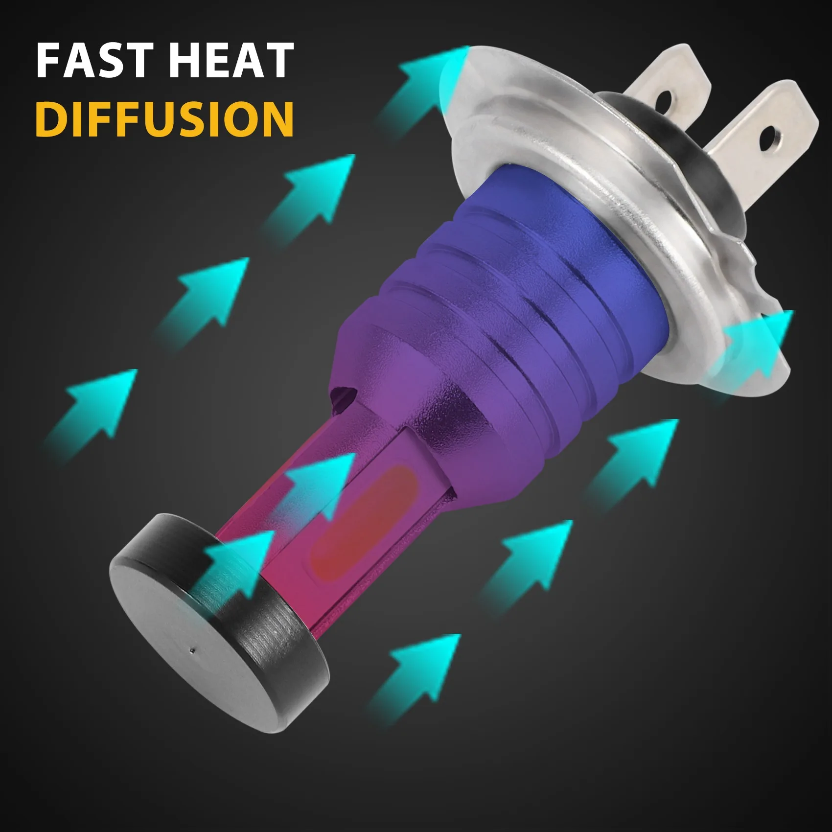 AT77 2X H7 Комплект светодиодных ламп для фар дальнего ближнего света 100 Вт 30000LM Супер яркий 6000K Белый