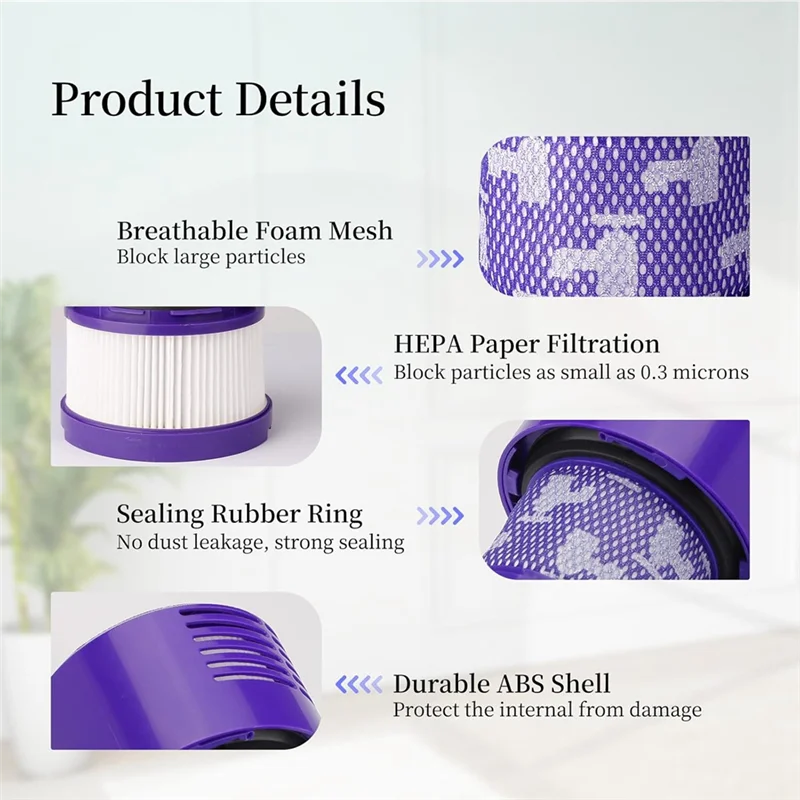 B58B-Vacuum Filters Replacement For Dyson V10 SV12 Crodless Vacuum Cleaners Hepa Filters, Replace Part 969082-01
