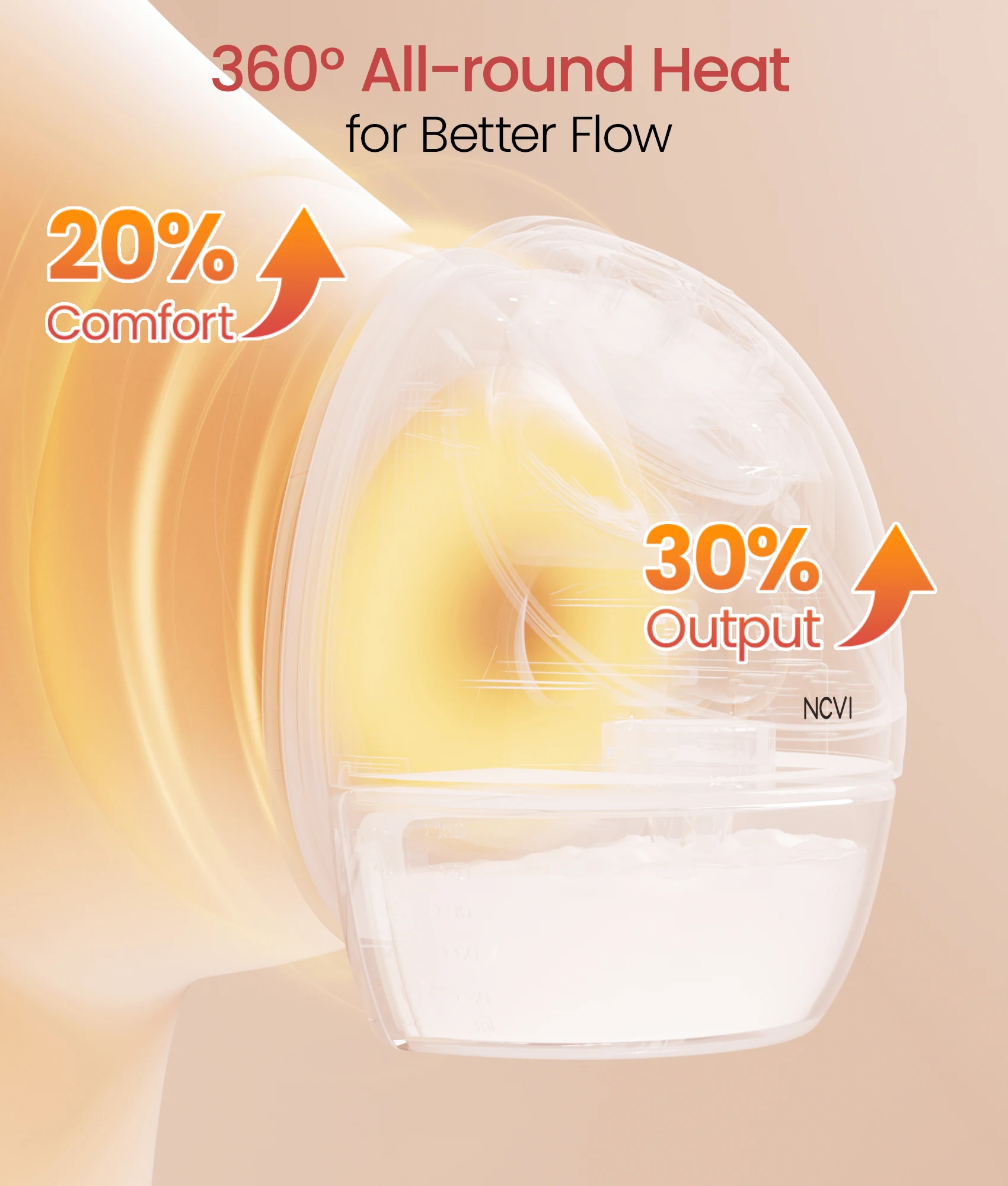 NCVI Heated Electric Breast Pump,360° Warm Wearable Hands Fre, 4 Modes 9 Levels,Leakproof Ultra Quiet Slim, 2000mAh Long Battery