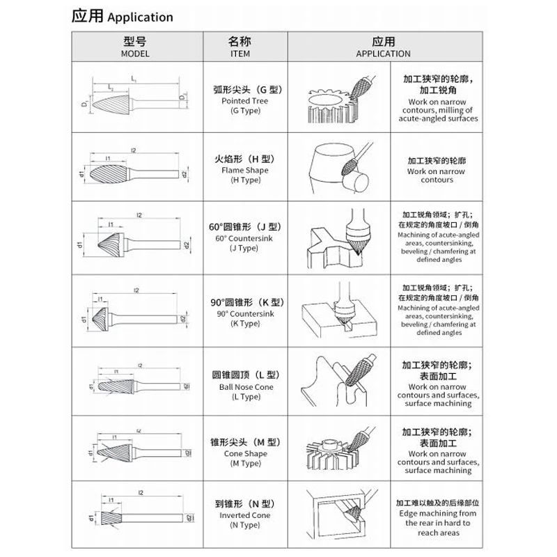 炭化タングステンカーバイドバーのセット,金属研磨用の6*6/10mm,タイプa/c/e/f/l,二重切断,フライス加工,10個