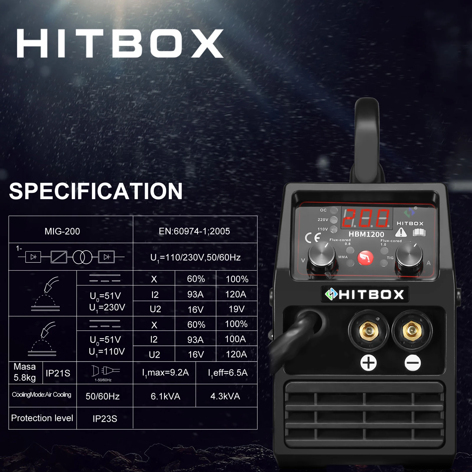 HITBOX-Poste à souder MIG sans gaz semi-automatique, onduleur TIG, périphérie Argon, 3 en 1, synergie HBM1200, 220V