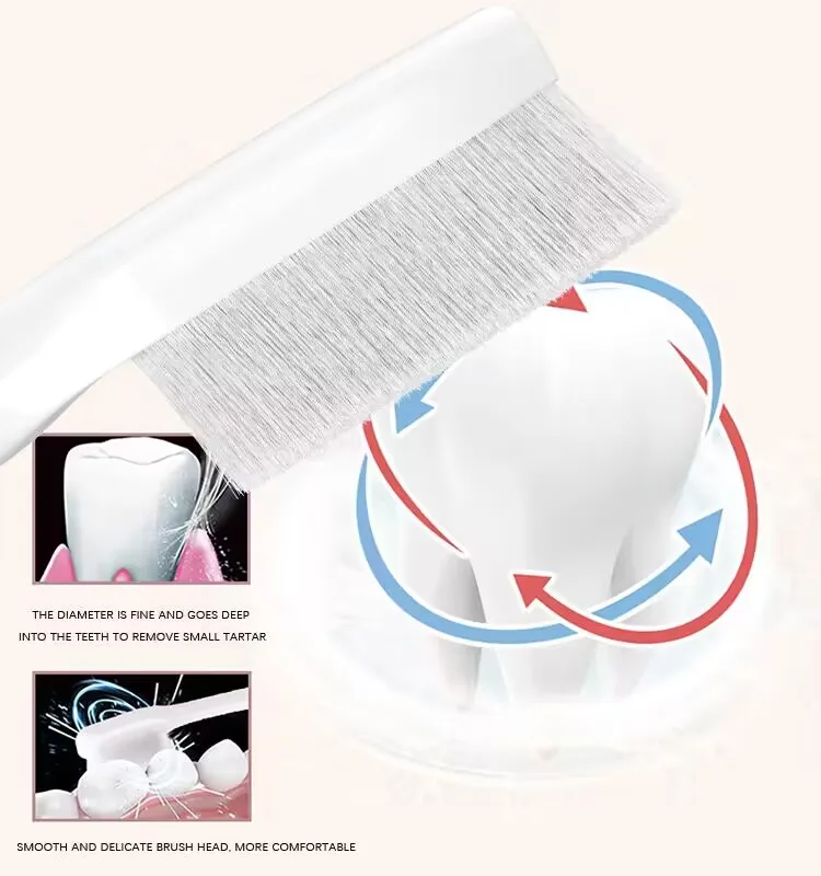 2/4PCS Kids Ultra-fine Soft Toothbrush Gum Care Sensitive Nano Brush Heads for Phili Sonic Care HX3/HX6/HX9 Heads For Children