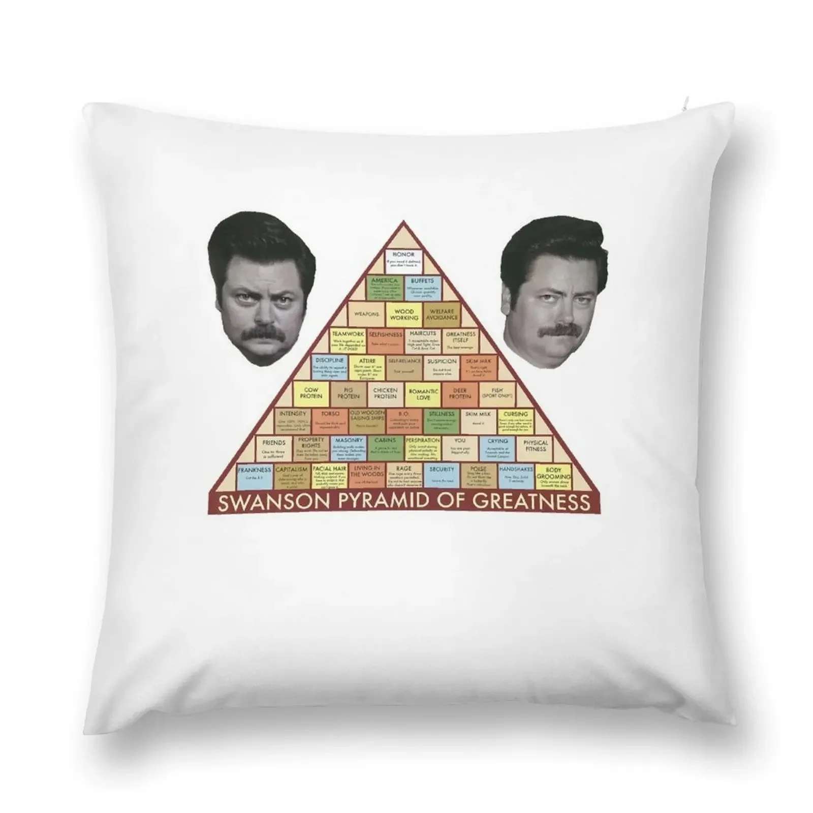 Swanson Pyramid of Greatness Throw Pillow Pillow Cover Decorative Cushion Ornamental Pillow Decorative Cushion Cover