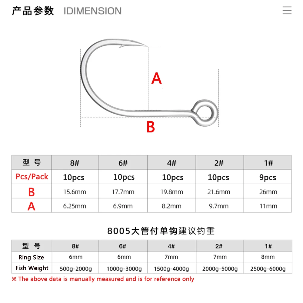 BKK 8005 Inline Single Hook 81 WV High Carbon Precision Steel Matte Tin Coating Big Eye Hooks For Bait Fishing Accessories