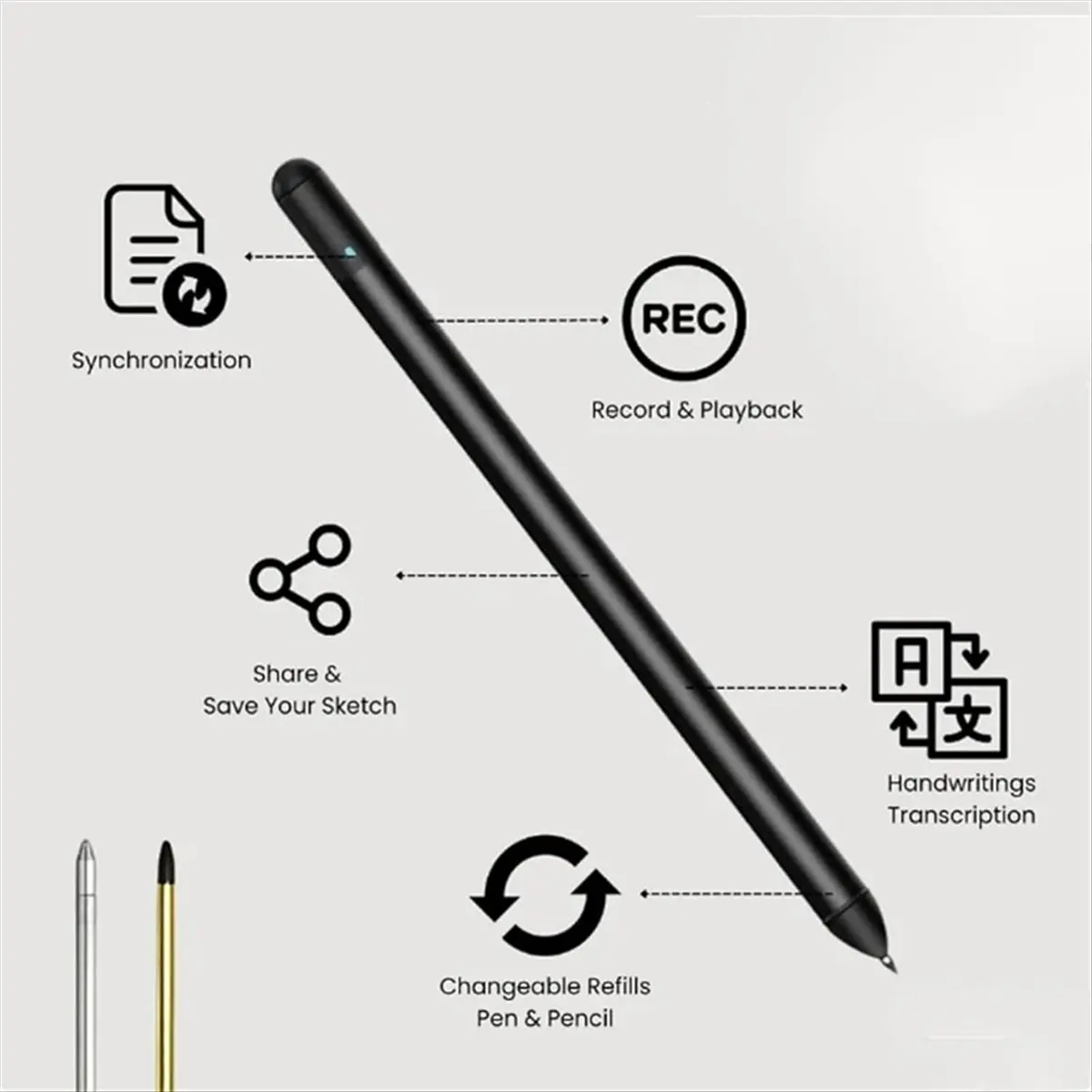 

(A26M) Syncify Digital Sketchbook Pro V2, умная синхронизирующая ручка Bluetooth 5.0 и цифровой блокнот, инструмент для письма и заметок A