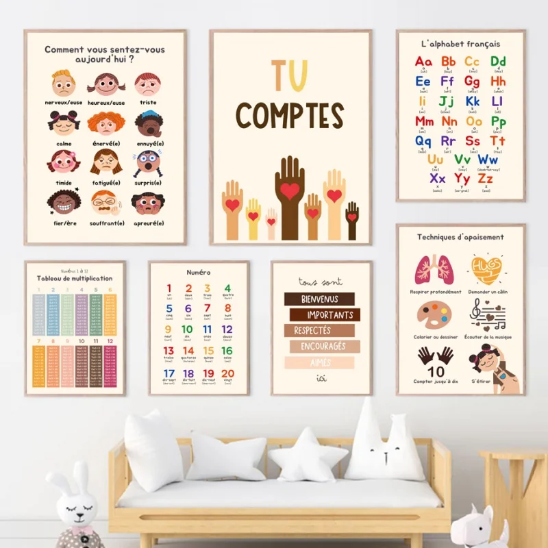 This Earth You And Me French Alphabet Multiplication Table Art Canvas Painting Posters Prints Wall Pictures Kids Room Decor