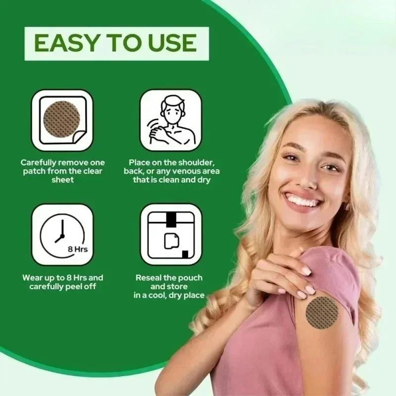 30 Patches Saw Palmetto Extract Transdermal Patches  Prostate Health, Urinary Tract Support,Hair Health