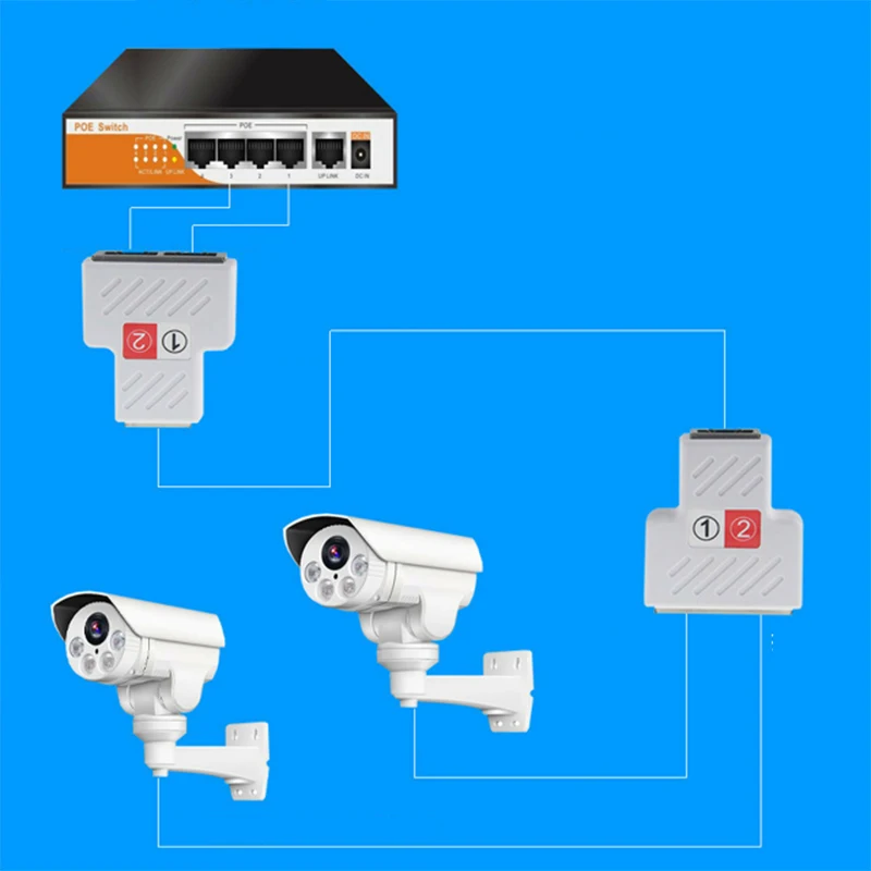 2 unids/set nuevo 1 a 2 puerto hembra Dual RJ45 conector divisor CAT6 LAN Ethernet Sockt adaptador divisor de conexiones de red