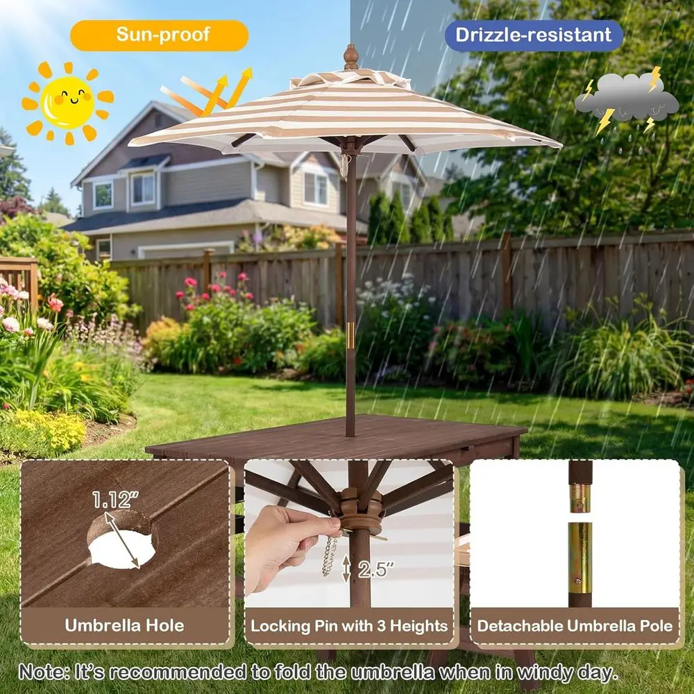description