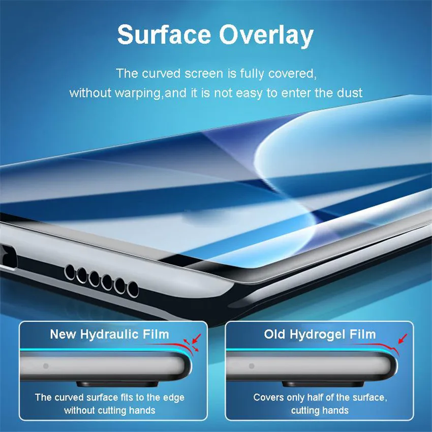 for Xiaomi 13 ultra Soft Glass Xiaomi 13 lite Screen Protector Redmi note 12 pro plus Original Film Xiaomi 13 pro 12S Ultra 12t image 2