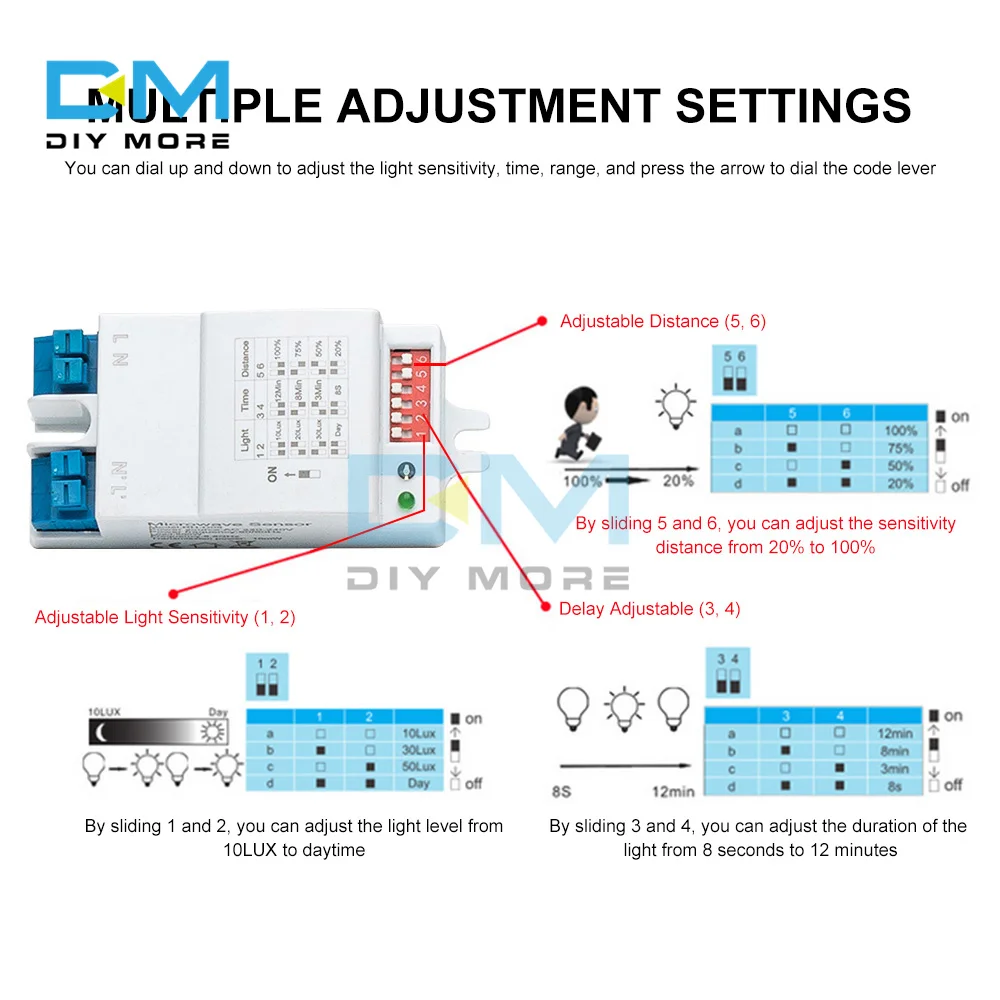 AC 220-240V 5.8GHz Microwave Radar Sensor Switch Body Motion Detector For LED Light Sensors Switches