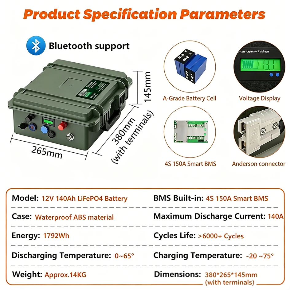 12V LiFePO4 Batterij 100Ah 140Ah 200Ah 50Ah Voor Visboot Trolling Motor 6000+ Cycli Bluetooth IP65 Draagbare Lithium Batterij