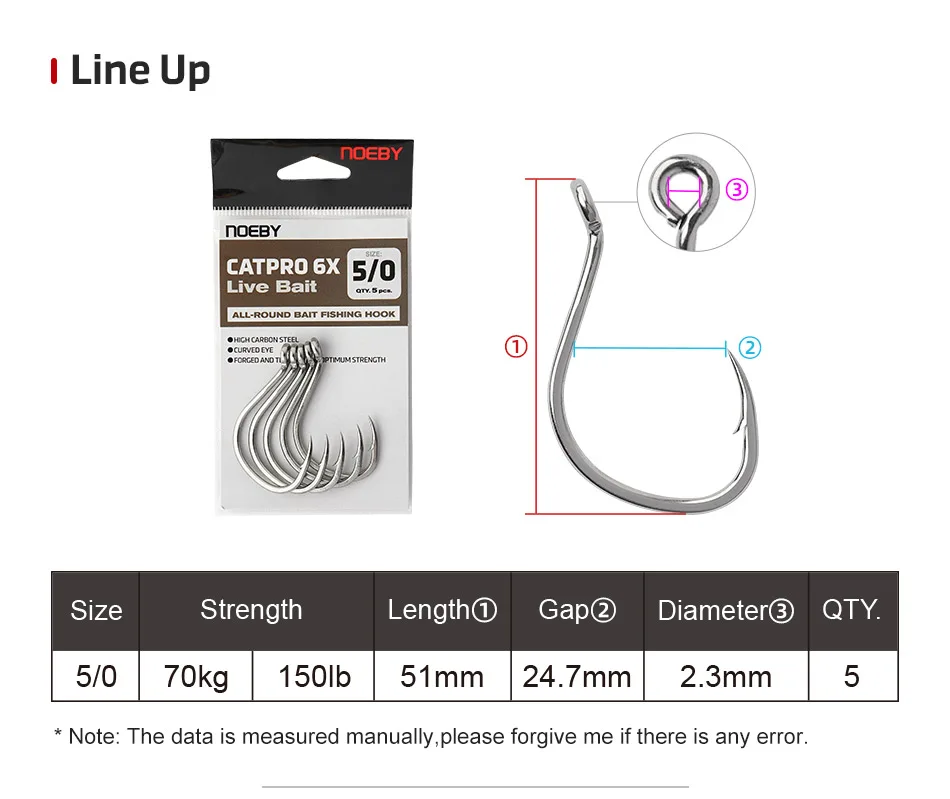 NOEBY CATPRO 6X Live Bait Hook Allzweck-Köderhaken Scharfe Nadelspitze 70 kg Stärke Süßwasser-Salzwasser-Köder-Angelgerät – Detail 3