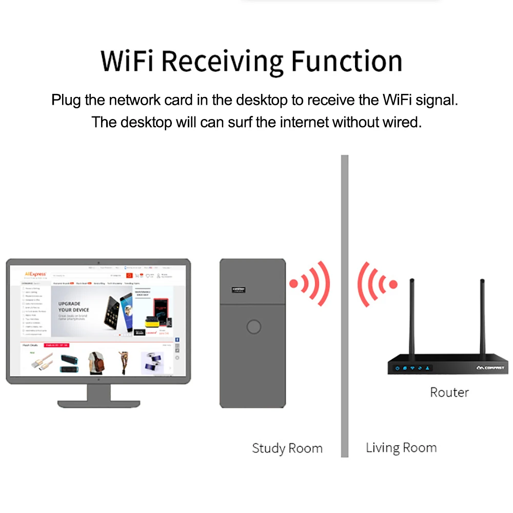 Wireless WiFi 6 Adapter AX286 802.11Ax 2.4GHz Free Driver USB Network Card For Win7/10/11 Computer Mini WiFi Receptor—AA56