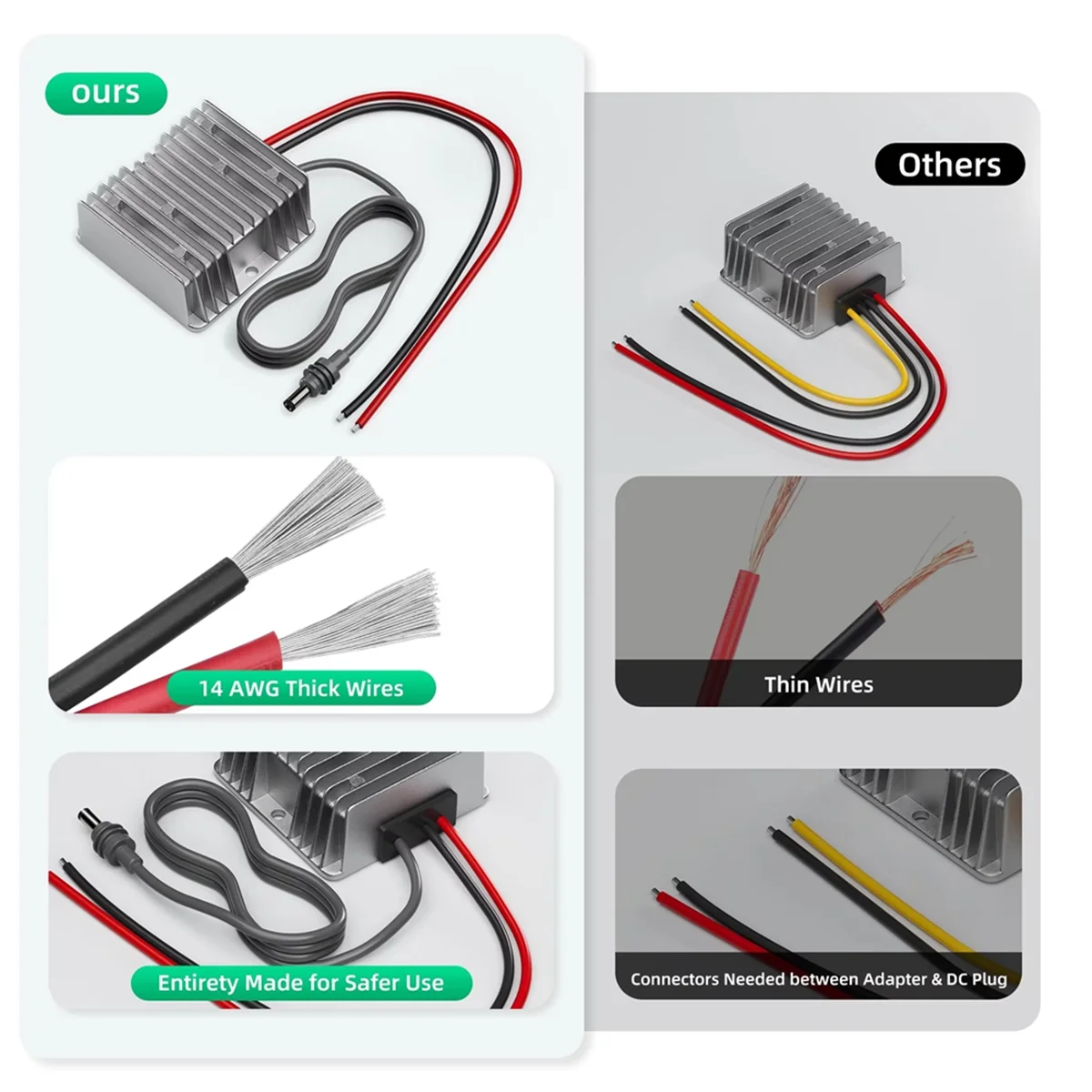 

B14C For Starlink Gen 3 Power Cord 12V/24V to 57V 4.5A Converter for Starlink Gen 3 Router Step Up Adapter Boost Converter