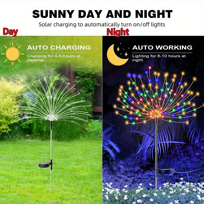 Imagem -04 - Super Solar Fireworks Led Outdoor Light Impermeável Modos de Iluminação Faça Você Mesmo Fairy Light Feriado Decorativo Jardim Lights