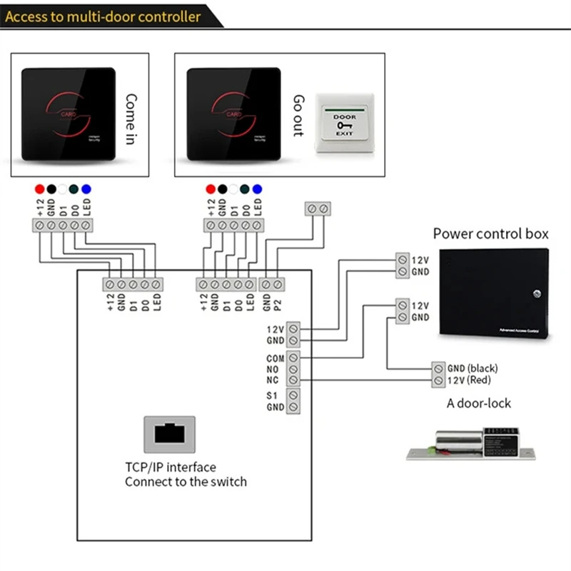 N11R--T886R-RFID-Card-125Khz-Cz zbliżeniowy-Access-Control-Slave-Reader-Wiegand-26-Output-Waterproof-For-Access-Controller