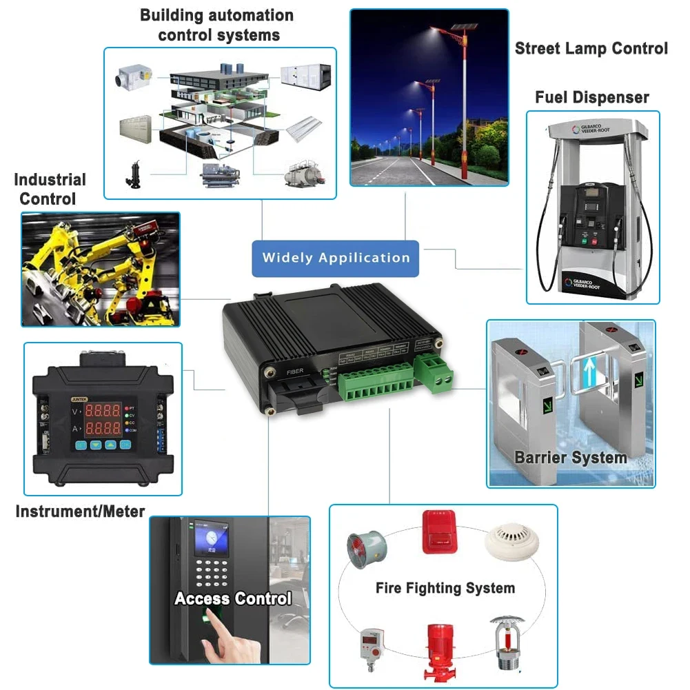 Industrial RS232 RS485 RS422 Optic Modem SC Single Mode Multi-mode High Speed Serial to Fiber Converter A Pair 12-48V DC