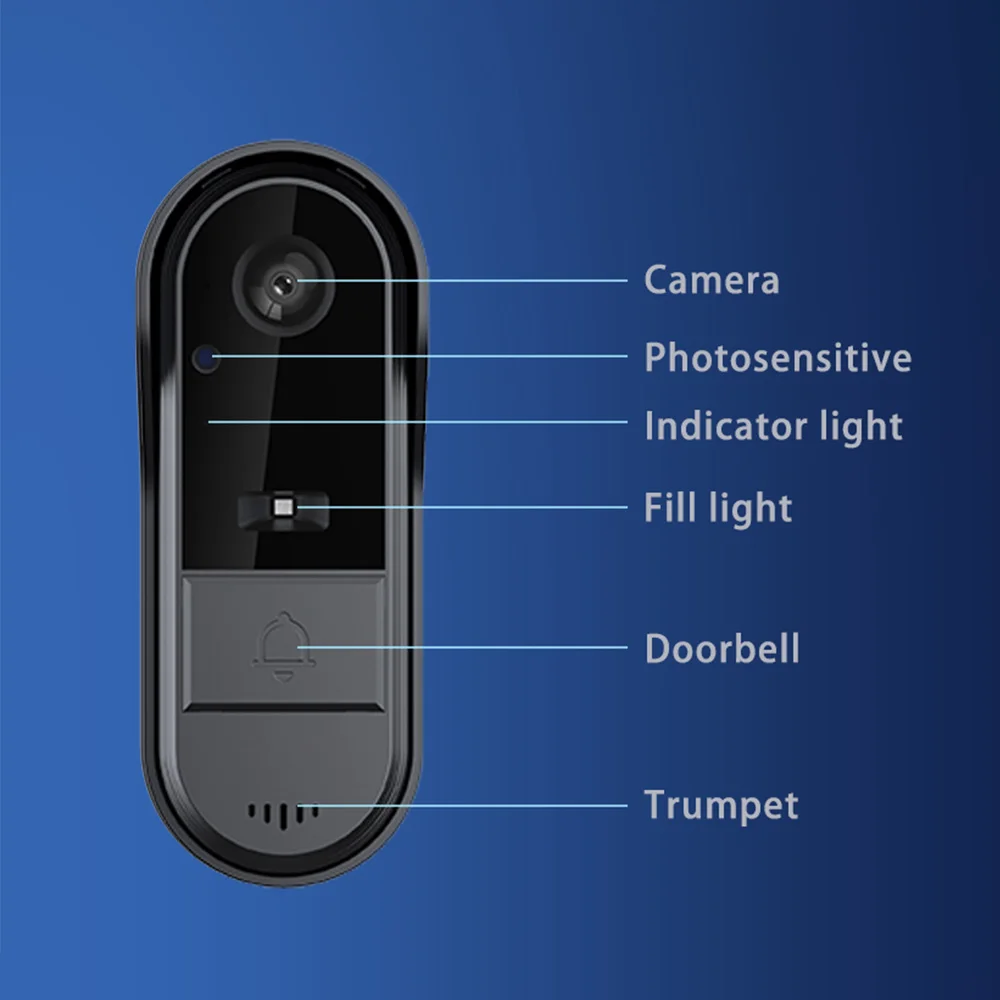 Imagem -03 - Câmera de Porta Anel Visual Inteligente Campainha Campainha de Vídeo Inteligente sem Fio Campainha Intercomunicante Visão Noturna para Casa e Escritório