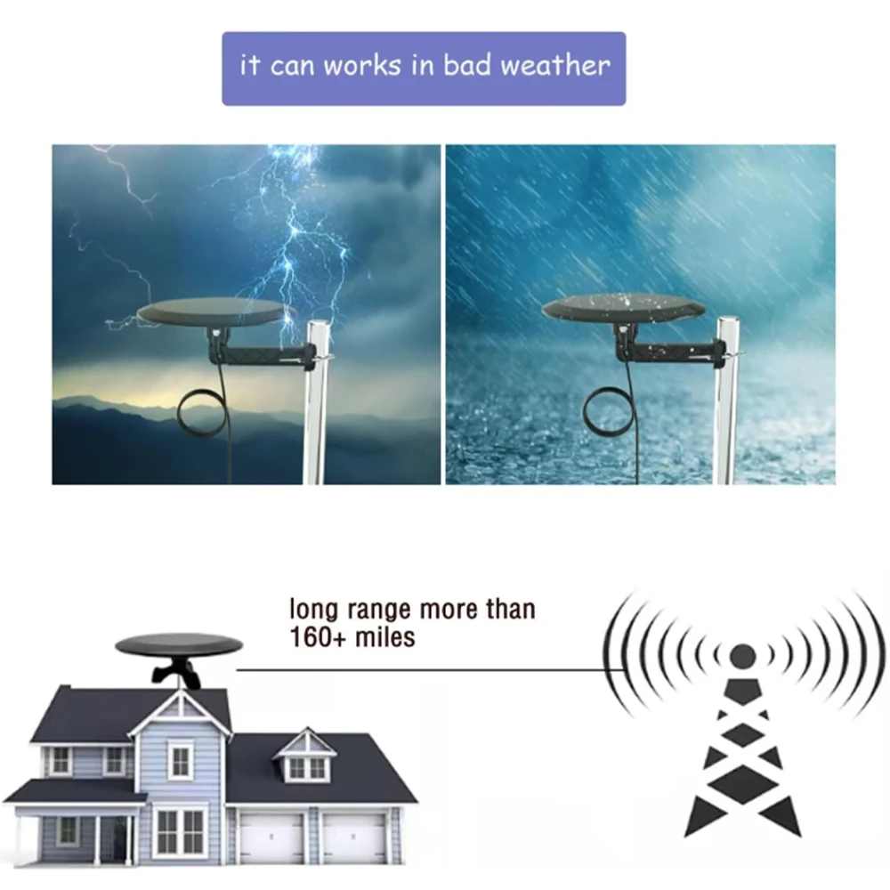 Omni Directional Digital TV Antenna for Smart TV Outdoor Long Range 160+Miles,Best Clear HD 4K TV Antenna for Attic RV,Amplifier