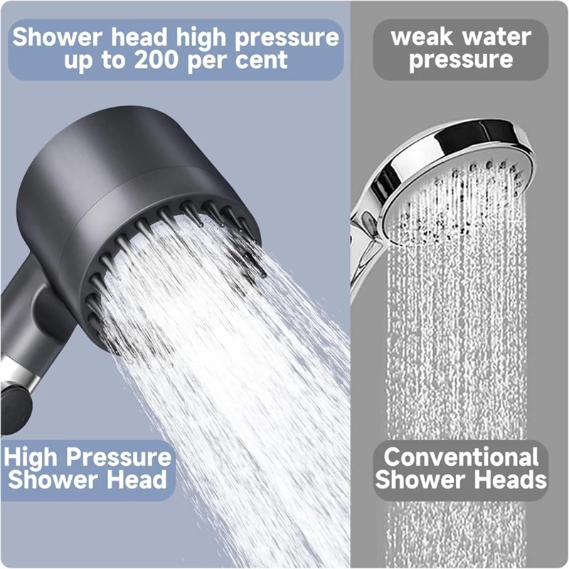 

ABGE- Душевая насадка высокого давления Drops, насадка для душа с фильтром и 60-дюймовым шлангом, насадка для душа 4 спремида с фильтром для воды