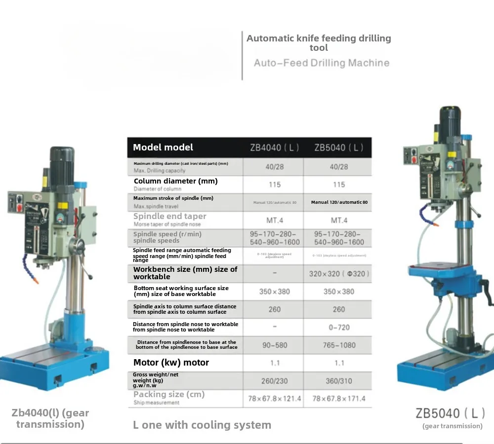 Suitable for ZB5040 (L) vertical drilling machine series 40mm 750W gear transmission